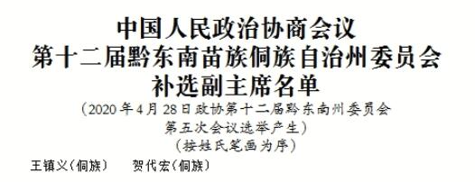 中国人民政治协商会议第十二届黔东南苗族侗族自治州委员会补选副主席名单